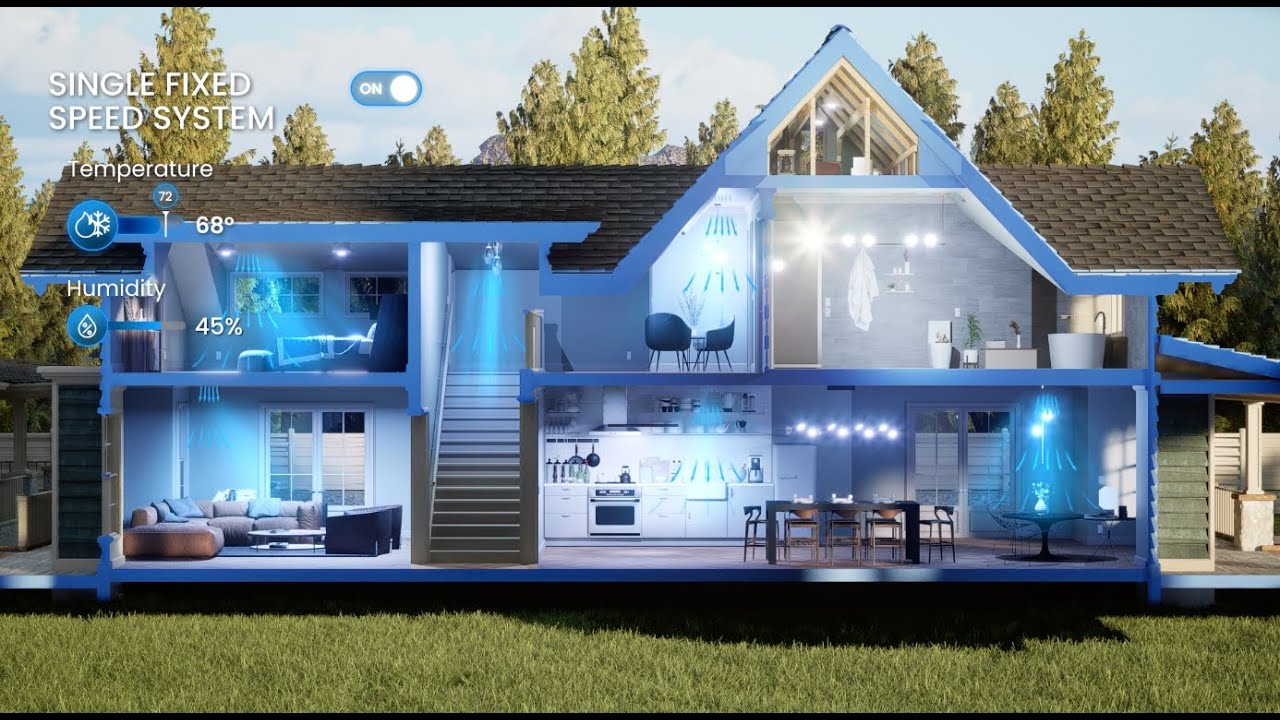 Inverter Heat Pump Efficiency